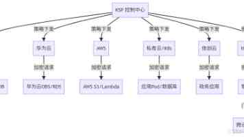 第四届马克思主义新闻观研究与实践高端论坛在北外举办