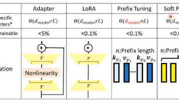 近观“两山”丨西溪往事