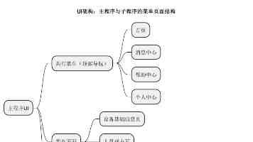 北京高校服务新时代首都发展特别报道 | 北京工商大学：专业赋能 守护首都食品安全与市民健康