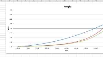 苹果首款折叠 iPhone 屏幕细节曝光：三星供应，外 M16 / 内 M14 OLED 面板