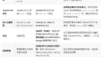 黑料｜流量密码背后的丑闻炼成与传播法则