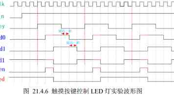 男生困团放进女生困困｜真实社交实验与避坑指南