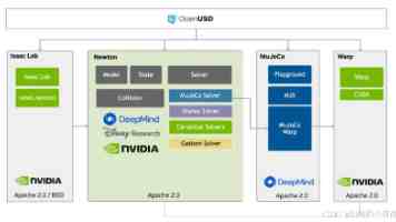 婷婷5月天 - 她的五月天音乐旅程与青春记忆