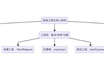 2027年一季度，铜价可能迎来一只“厄尔尼诺黑天鹅”