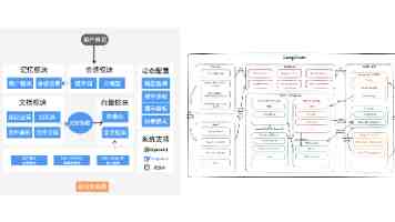 重庆医科大学：用数字教材重新定义未来课堂