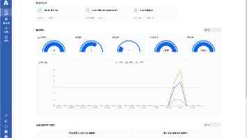 爱情海论坛｜玩了半年，我总结的5条实用交友建议