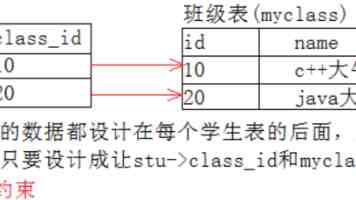 北京高校服务新时代首都发展特别报道 | 国戏绽京华：守正传承赋能首都发展