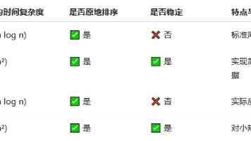 雷电将军脚法娴熟 - 输出手法解析与深渊实战心得