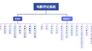 黄品汇2025实测｜会员权益、省钱玩法与常见疑惑