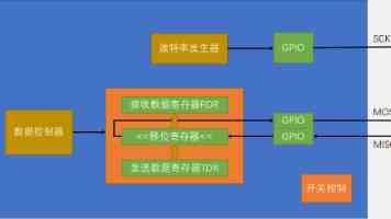 苏畅个人资料与成名经历｜走红原因及代表作品盘点