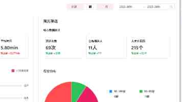 天美传媒av - 内容安全与网络视听管理解读