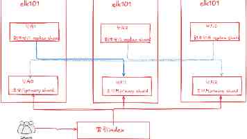北京高校服务新时代首都发展特别报道 | 北京电影学院：“光影+科技”探索艺术与科技融合新范式