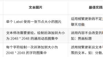 火山引擎谭待：豆包还是会保持免费，专业版办公任务模式搭载 2.1 Pro 模型