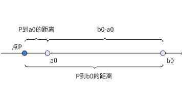 怡春院建筑遗存考|晚清风貌与当代文化价值解析