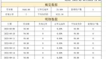 520886路com｜资源导航平台实测与避坑指南