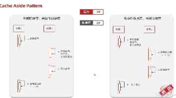1024国产|节日里的冷静审视:软硬件自主化到了哪一步