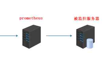 巴西发现的化石或提供恐龙起源新线索