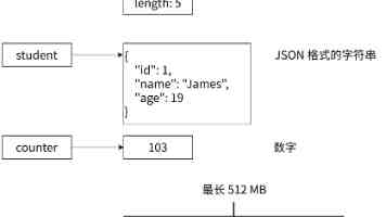 科技爱好者周刊（第 398 期）：Token 费用难以负担