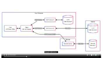 严字当头谋打赢 聚力解难强保障