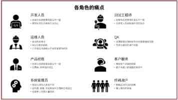 谷歌一夜蒸发15000亿，只因失去了两个人
