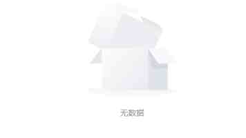 当AI接管618，真人直播成为最硬的骨头？