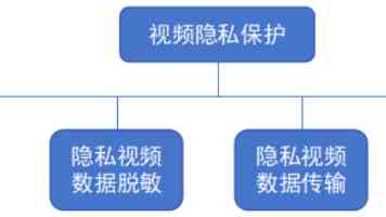 吴梦梦在粉丝家突袭是哪期 - 完整时间线与未播细节